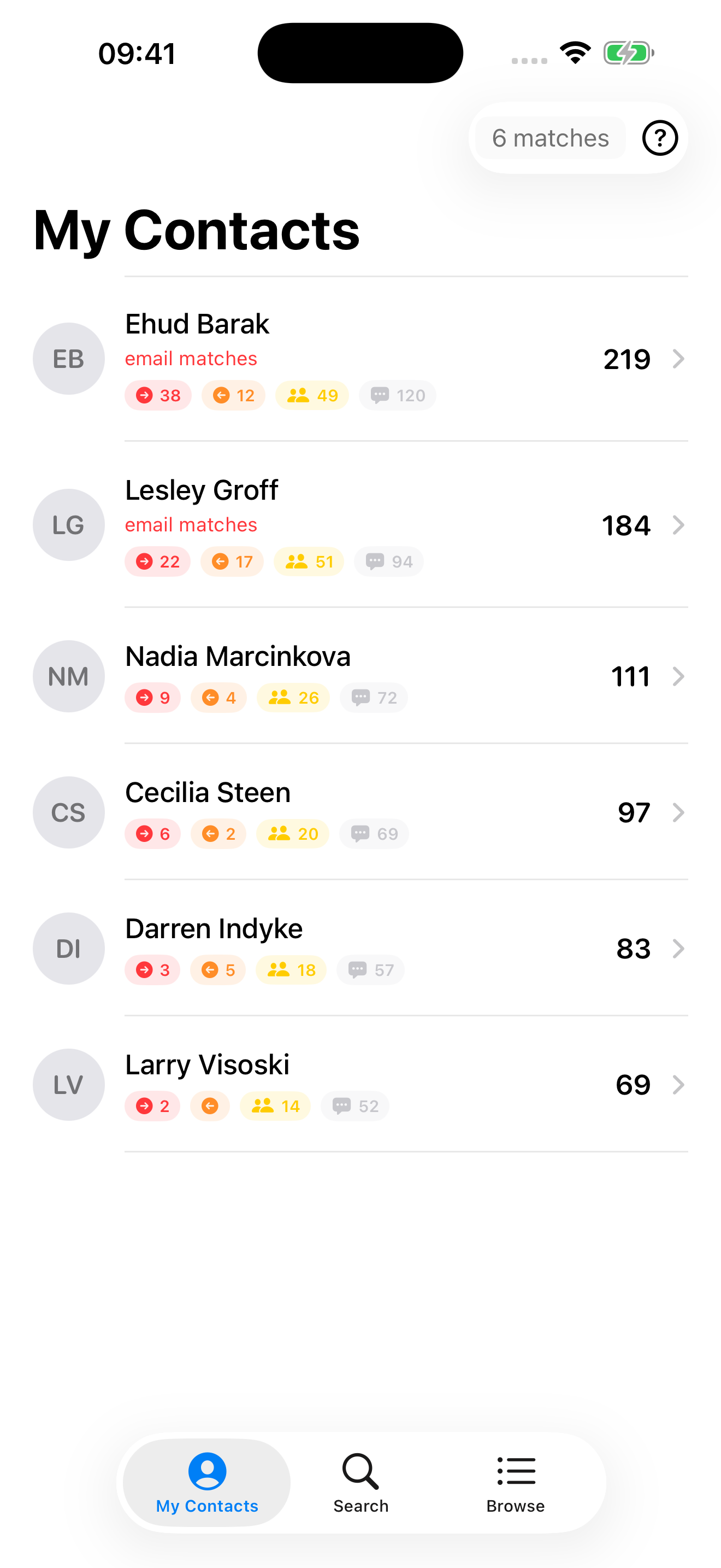 My Contacts tab showing matched contacts and counts